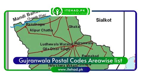 captcha code gujranwala board|List of Gujranwala Postal Codes .